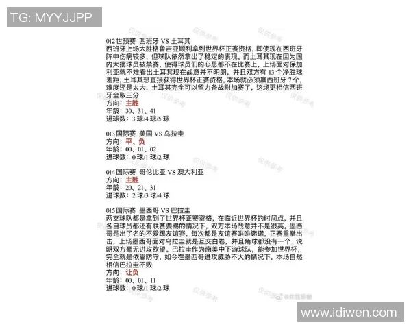 英格兰与爱沙尼亚比赛盘口分析及投注建议详解