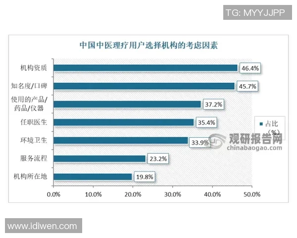 亚马尔地区的能源开发与可持续发展前景探讨与挑战分析 亚马尔地区的能源开发与可持续发展前景探讨与挑战分析