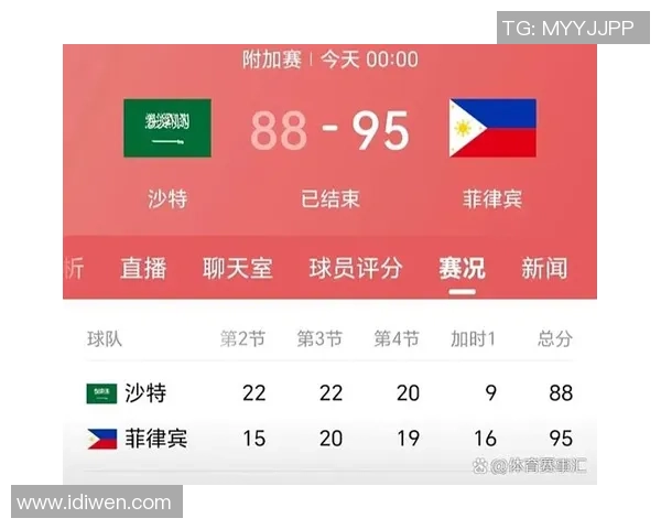 中国男篮与菲律宾对决数据分析及比赛亮点回顾