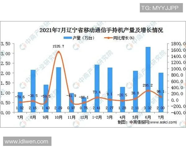 辽宁与北京比赛数据分析及统计对比详解