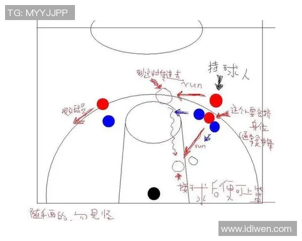 飞盘战术揭秘:深入解析北京飞盘队的进攻策略与团队配合技巧MBA 飞盘战术揭秘:深入解析北京飞盘队的进攻策略与团队配合技巧MBA