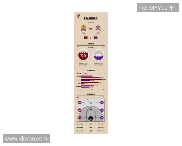 山西与北控季前赛精彩回放分析及比赛亮点总结 山西与北控季前赛精彩回放分析及比赛亮点总结