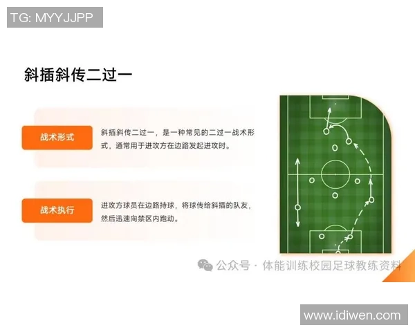 成都足球队的防守战术解析与实战应用探讨MBA